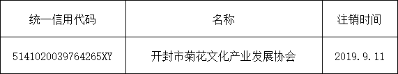 83-开封市菊花文化产业发展协会.png